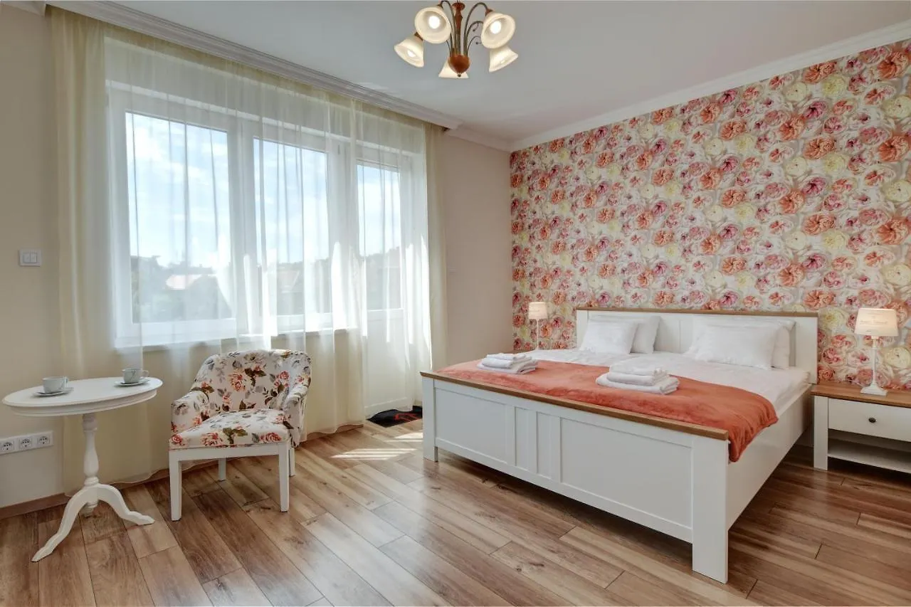 Mimi House Budapest location
